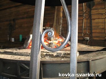 kovka-svarka.ru kovka-svarka.ru