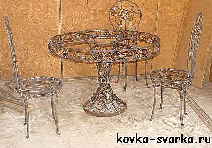 ковка фото столы